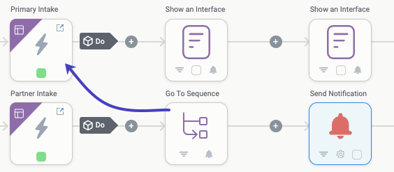 go_to_seq_example.png