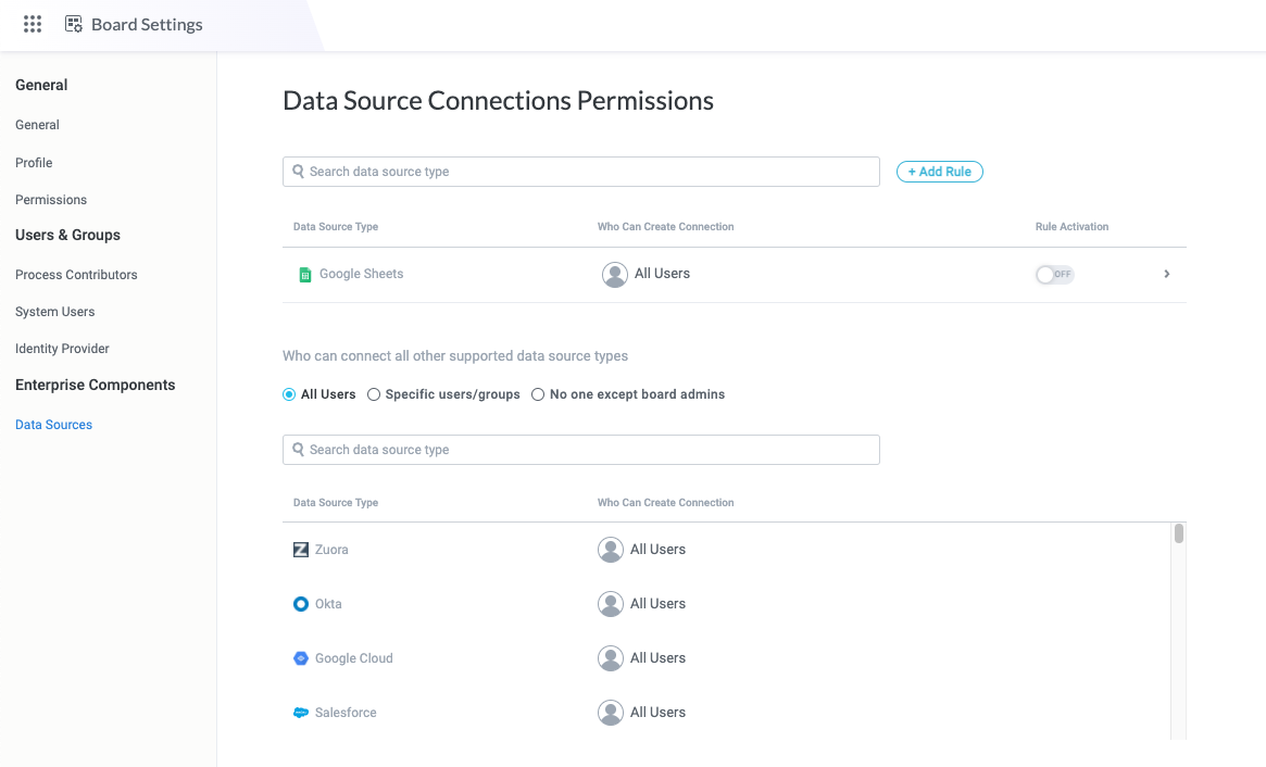 data_source_connection_permissions.png