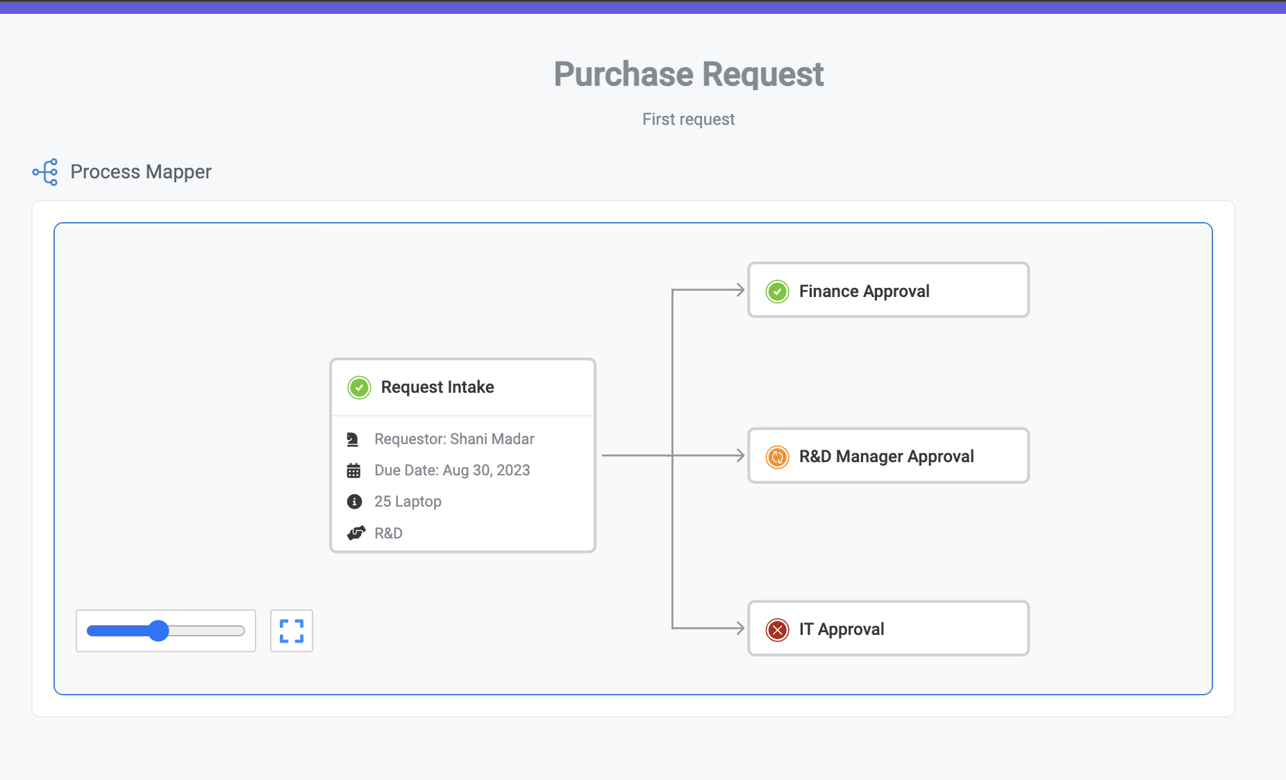 process_widget_interface.png